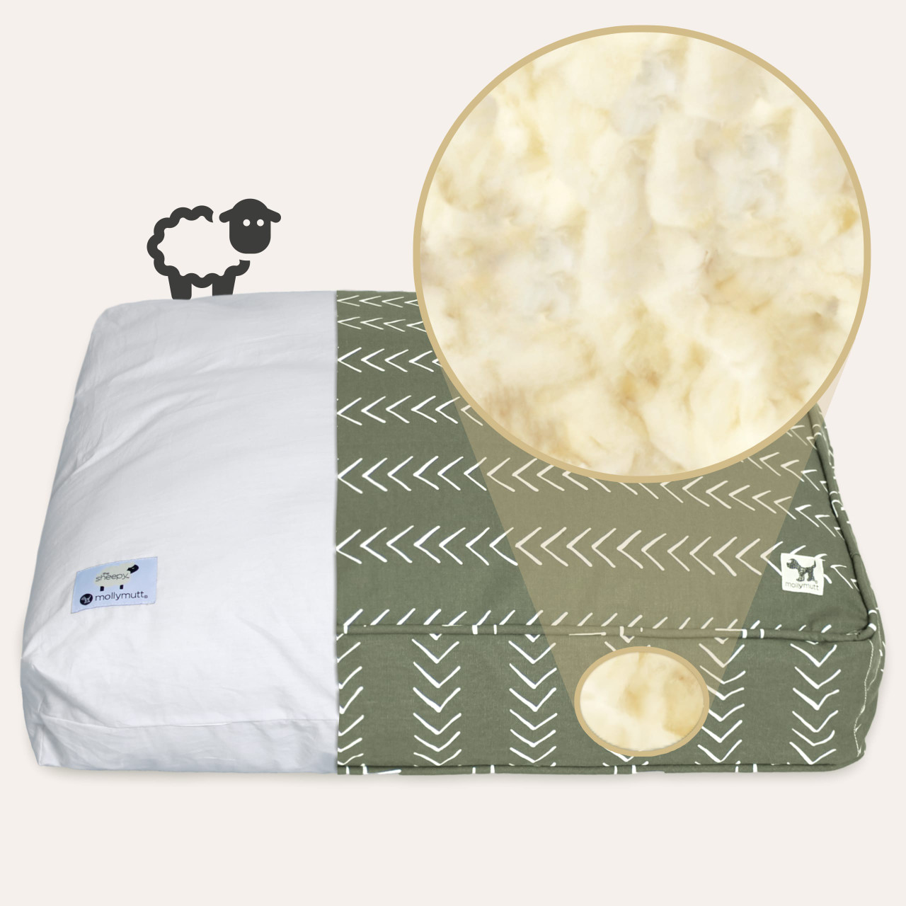 Sheepy Wool-Filled Beds